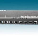 VGA UTP Extender 1X8 Splitter With Audio