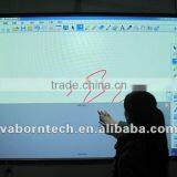 Interactive White Boards