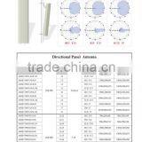 2*14dbi 698 - 960 MHz Directional Base Station Sector Panel Antenna CDMA GSM Repeater Outdoor Antenna thumbnail-5