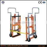 Machinery or Furniture Mover