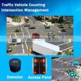 Wireless Vehicle Detection Vehicle Counting Sensor