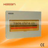 MCB Distribution Board