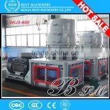 BSM Series Flat Die Pellet Machine/mill on Slae thumbnail-5