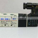 harga solenoid airtac model 210-08