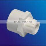 Pvc Double Union Ball Valve Double Union Ball Valve thumbnail-2