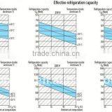 Air Window Ventilator thumbnail-1