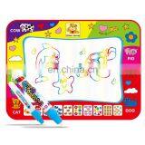 Children Rainbow Color Magic Doodle Water Drawing Mat with 2 Pen, Size: 80cm x 60cm