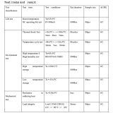 3W High Power Red Light 720-730NM thumbnail-5