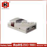 Ip65 China Enclosure Manufacturer High Quality Zhongkai Enclosure Outdoor Electronics Enclosure thumbnail-2