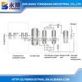 YBN PSA Liquid Nitrogen Generator 99.999% Purity thumbnail-3