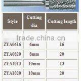 Carrbide Burrs-ZYA(Cylindrical)