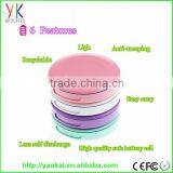 2014 Different Colorful Make up Power Bank for Mobilephone