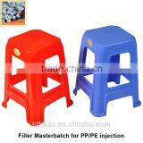 Good Quality Polyethylene Hdpe Masterbatch thumbnail-3