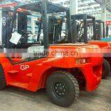 Modelling Material Forklift thumbnail-1