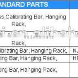 NJJ SERIES OF CALIBRATING DEVICE