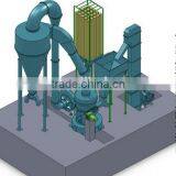 Raymond Mill for Talc Powder Grinding Plant thumbnail-6