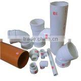 Plastic S-trap, Pipe S-trap, S-trap With Inspection Port/door thumbnail-3