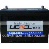Moto Battery,Starting Battery for Motorcycle(12V,8ah) thumbnail-1