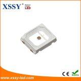 XSSY Micro 2835 ИК источник света на основе светодиодов с длинами волн 850 нм и 940 нм ИК светодиодные излучатели для камер видеонаблюдения системы безопасности CCTV thumbnail-2