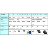 Portable Ultrasonic Flowmeter thumbnail-3
