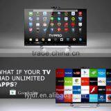 Hot Selling Smart Box tv for Wholesales thumbnail-4