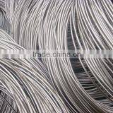 High Quality Low-cabon Iron Wire