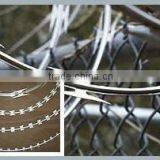 Razor Wire Mesh
