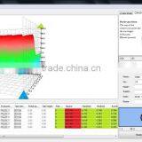 LINKJOIN CIM-3115 Magnet Analyzer Magnet Permanent Analyzer Magnetic Field Strength of Surface Magnets Trade Assurance Supplier thumbnail-5