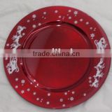 Red Christmas plate