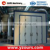 Powder Coating Booth/Line/Machine for Textile Machinery