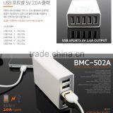 ac dc Adaptor ( Professional Manufacturer )