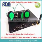 RDB Network digital signage media player with GPIO Relay port DS009-122