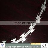 Barbed Wire Concertina