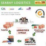 International From China to uk Courier