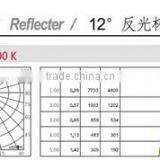 Outdoor Lighting Modern Design Long Lifespan LED Garden Lawn Lights thumbnail-3