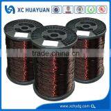 insulated aluminum wire on alibaba by China manufacturer