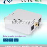 Ac3 Digital to Analog Decoder thumbnail-2