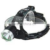 K11 T6 2200lm Mini LED Headlamp Headlight To Bike Energy Saving Outdoor Sports Camping Fishing Flashlight 2 Colors thumbnail-2