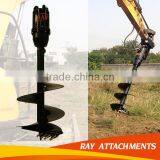 Import Hydraulic Motor for Ground Hole Drill