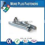 Made in Taiwan Stainless Steel Cross Raised Countersunk Head Machine Screw DIN 966 Carbon Steel thumbnail-1