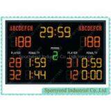 Wireless Handball Scoreboard