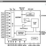ADI AD7891ASZ-1 NEW and ORIGINAL 17+ QFP (12-Bit High Speed Data Acquisition System)