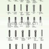 High-speed Computer Controlled Buttonholing Machine thumbnail-4