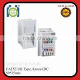 CAT5E Utp Modular Jack UK Type