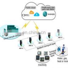 Heyuan ASDU-LS IoT Industrial Computer With Multi Protocol