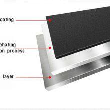 Shelves 100KG 3 Layer 120*40*200cm Grey and White Heavy Duty Shelves Wholesale Storage Clothing Express Warehouse Storage Shelving thumbnail-2