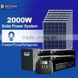 Mono-crystalline Solar Panel/monocrystal Solarpanel Solar Energy Module