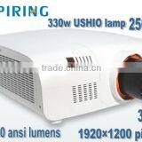 Distance 0.8m to 17.3m Led Projector 1920x1080