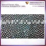 Cheap Metal Abrasive thumbnail-1