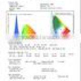 2014 Chirstmas Day Hot Selling Super Bright LED Panel Light 600*600 thumbnail-2